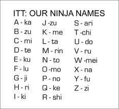 numele nostru in japoneza